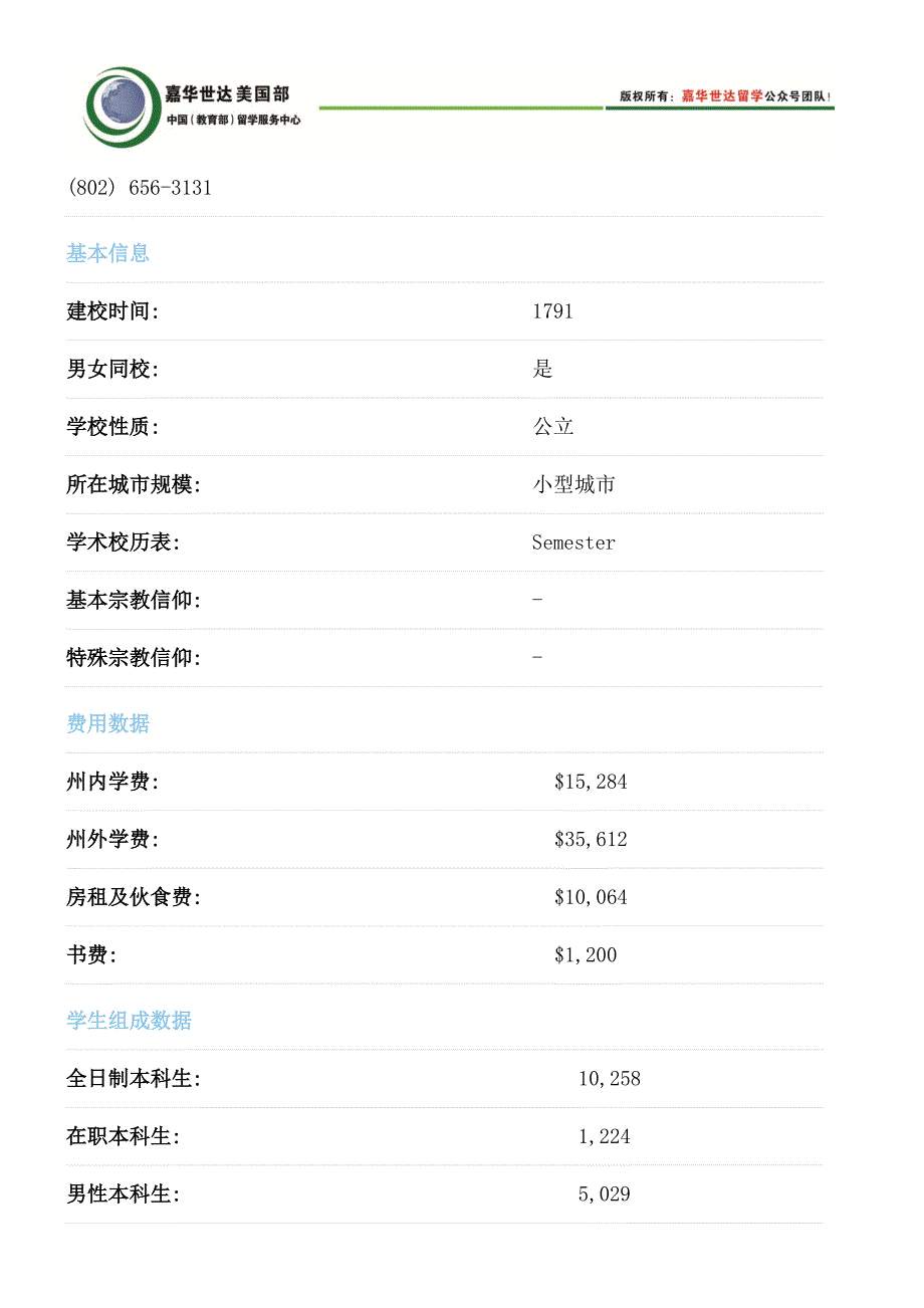 美国佛蒙特大学university of vermont)介绍_第2页