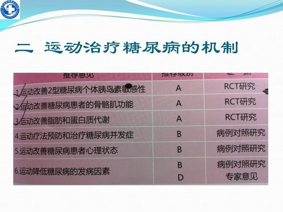 糖尿病运动指南解读.ppt_第5页