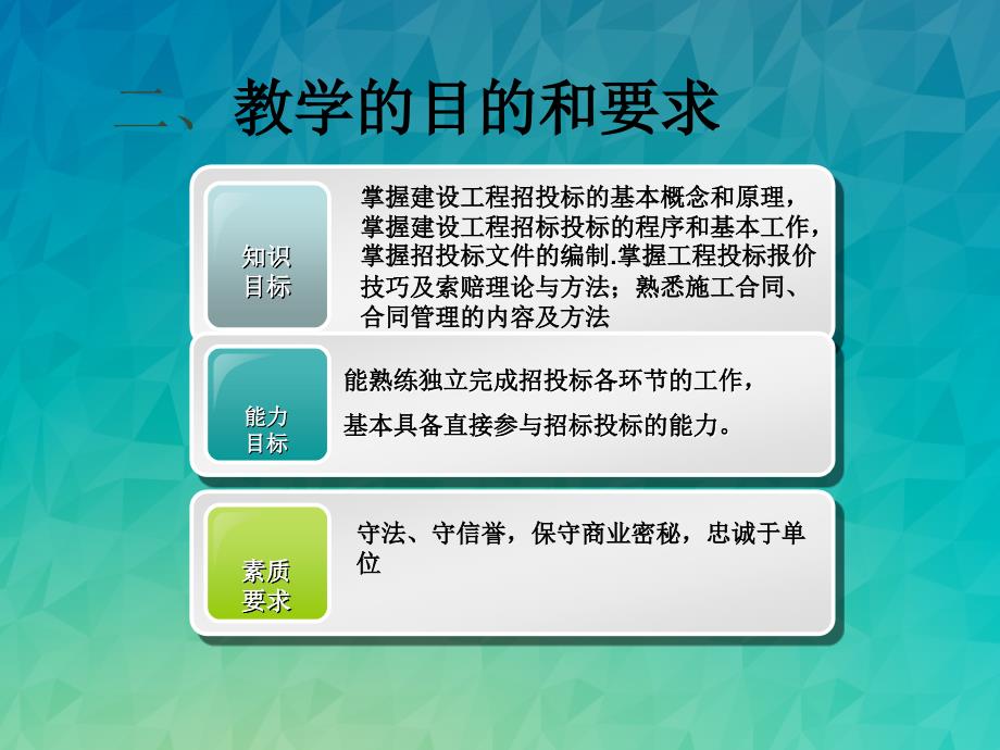 建设工程招投标和合同管理_第4页