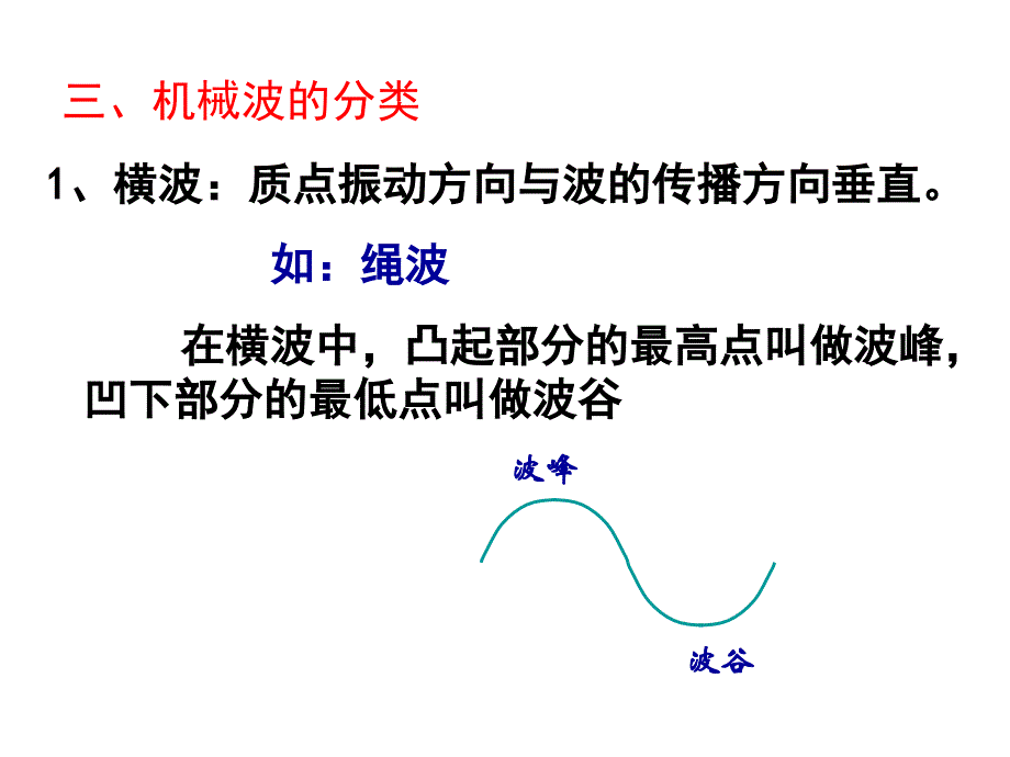 高中物理机械波.ppt_第3页