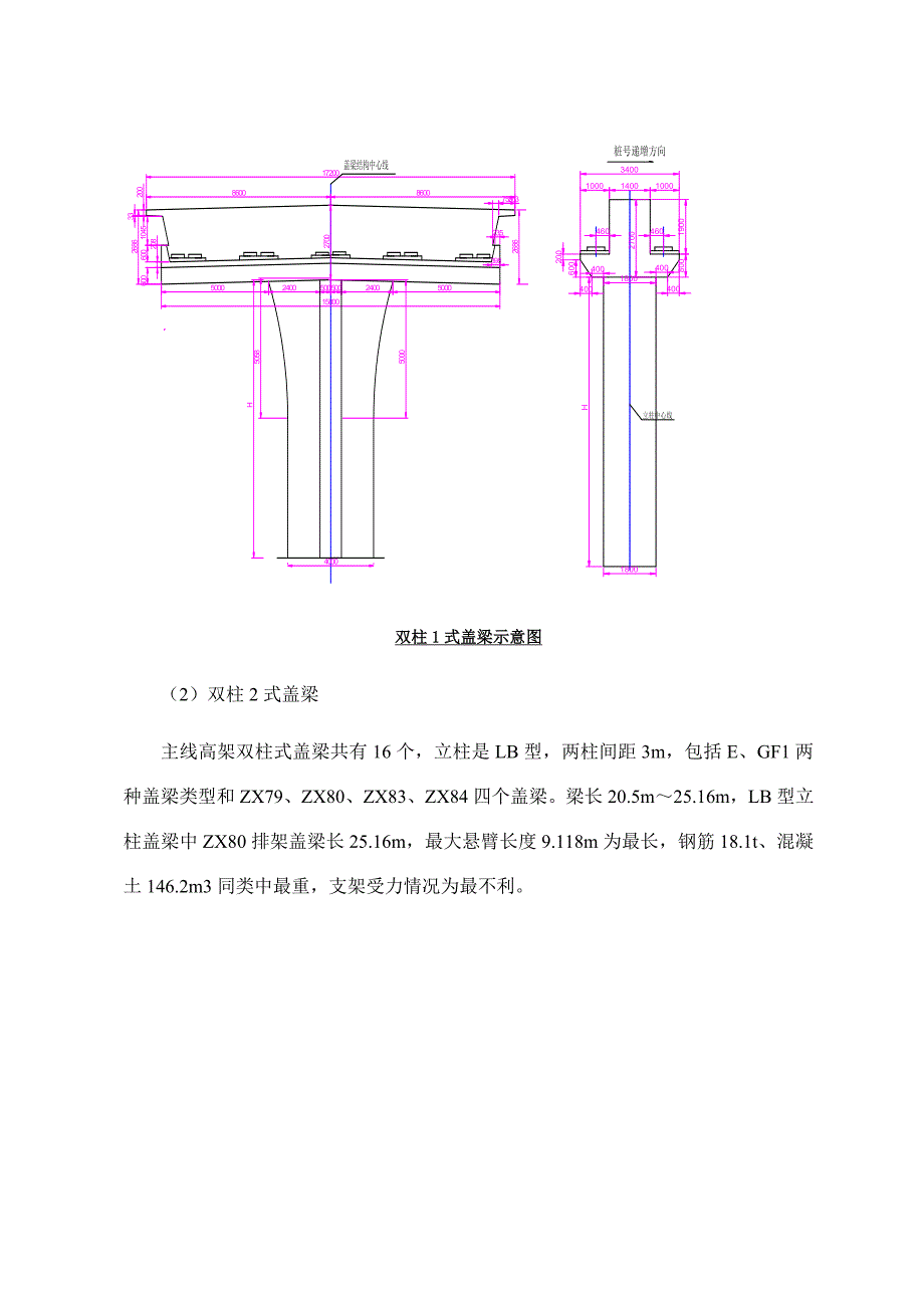 销棒法盖梁施工专项方案附图_第3页