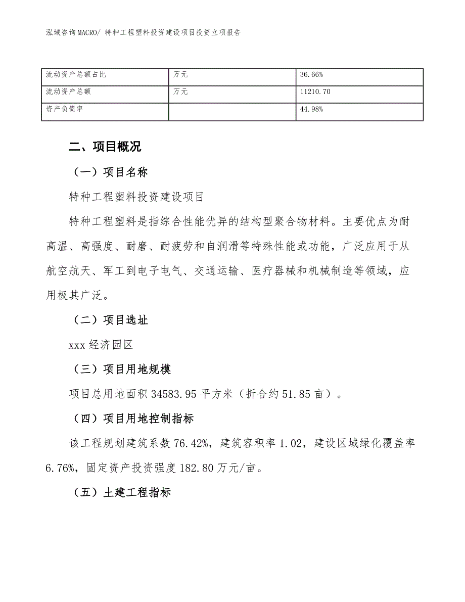 特种工程塑料投资建设项目投资立项报告.docx_第4页