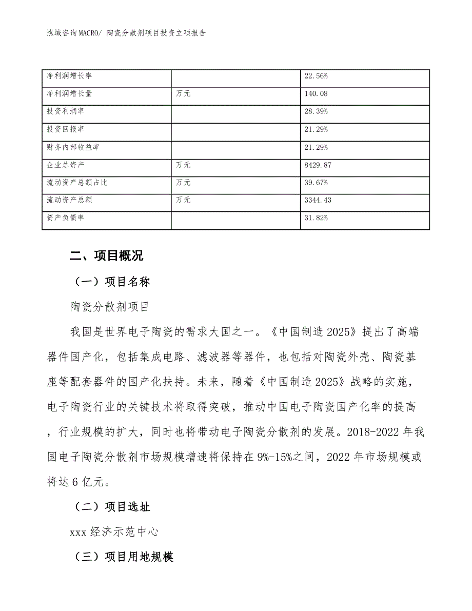 陶瓷分散剂项目投资立项报告.docx_第4页