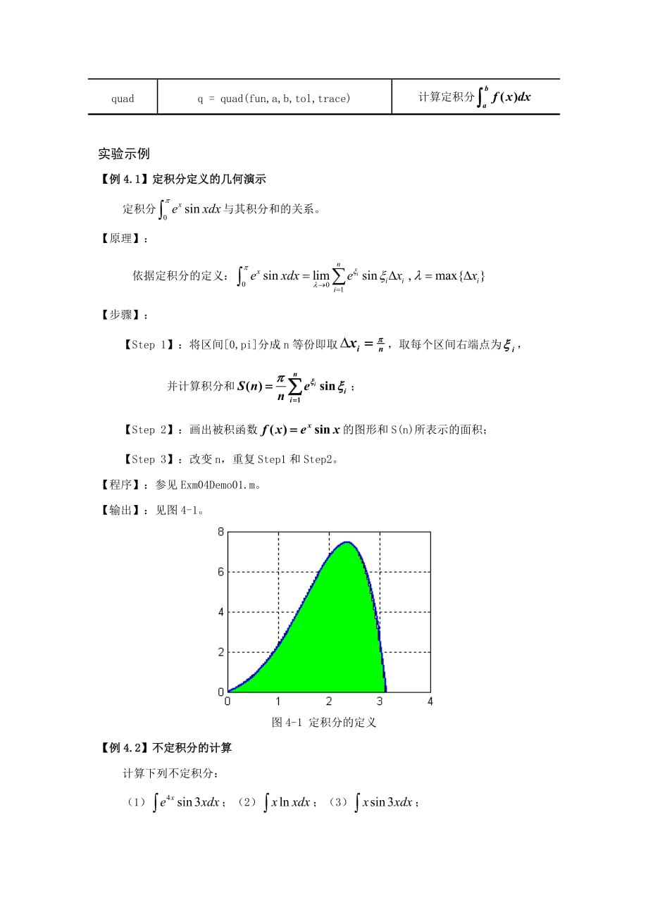 数学实验教程-实验4-一元函数积分学_第2页