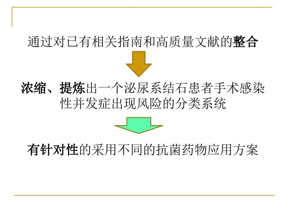 泌尿系结石围手术期抗菌药物应用的half分类及尿源性脓毒血症的防控.ppt_第5页