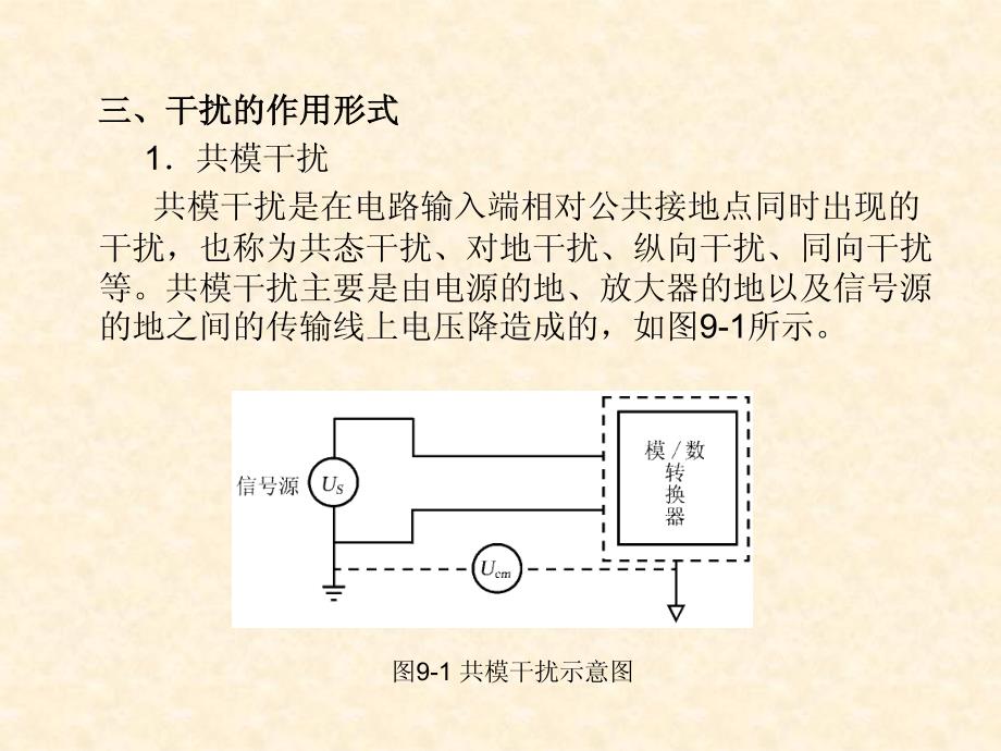 第2章计算机硬件设计技术－抗干扰技术_第4页