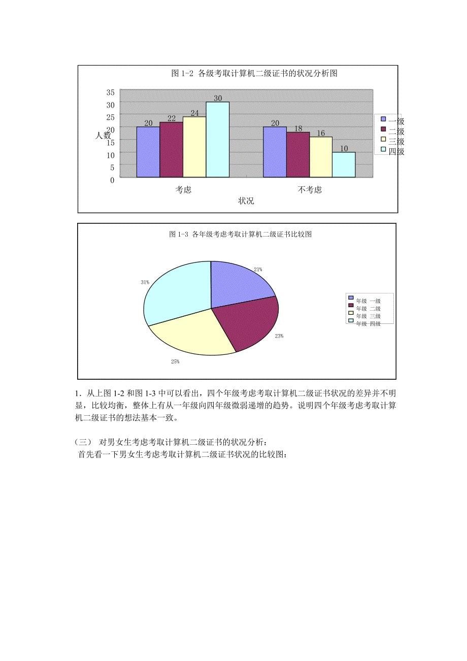 关于考取计算机二级证书的调查报告_第5页