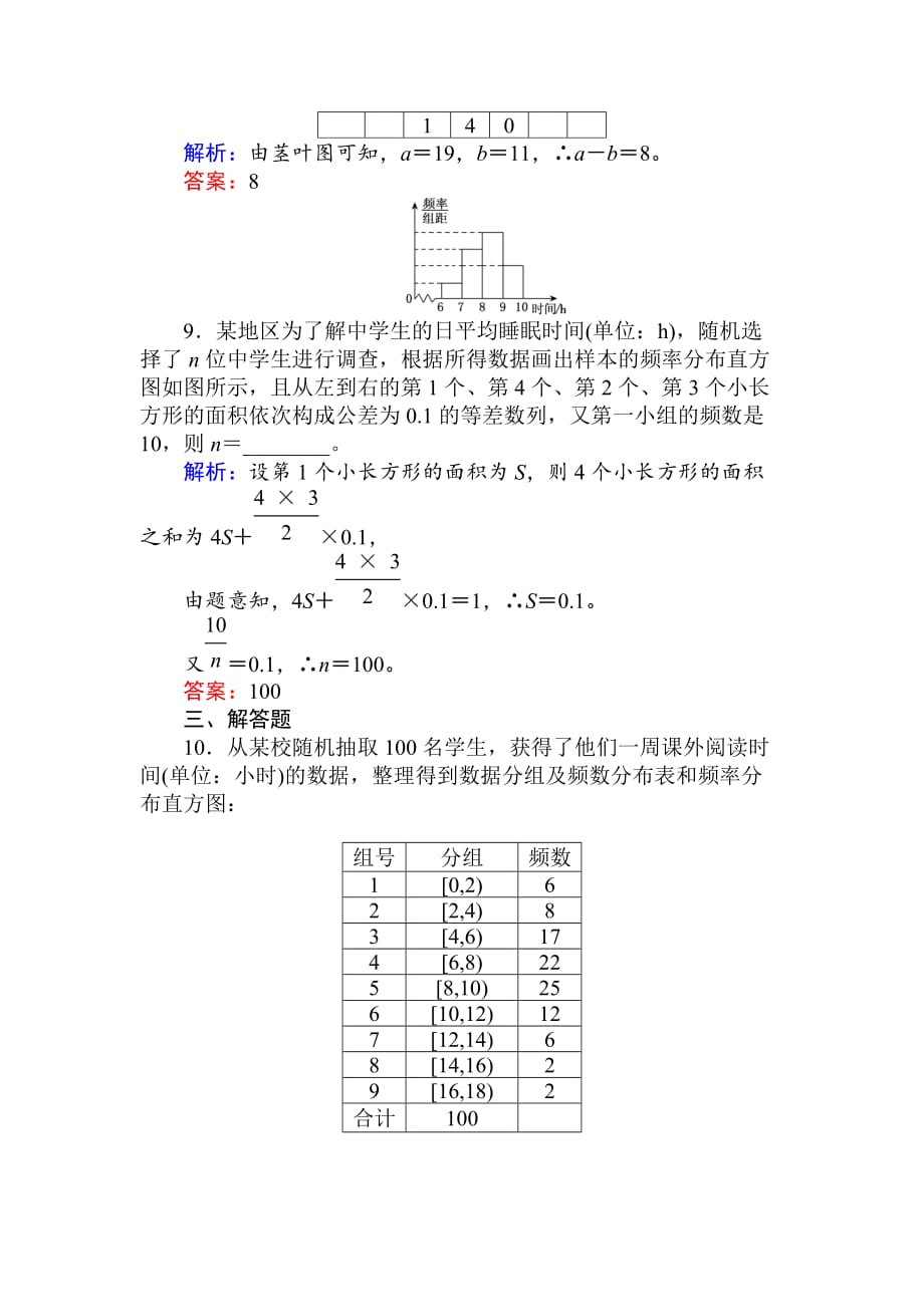 2017年高考数学（人教版文）一轮复习课时作业58第9节算法初步、统计、统计案例_第4页