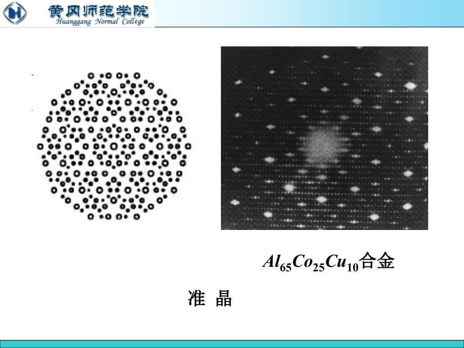 第一章.ppt固体物理课件.ppt_第5页