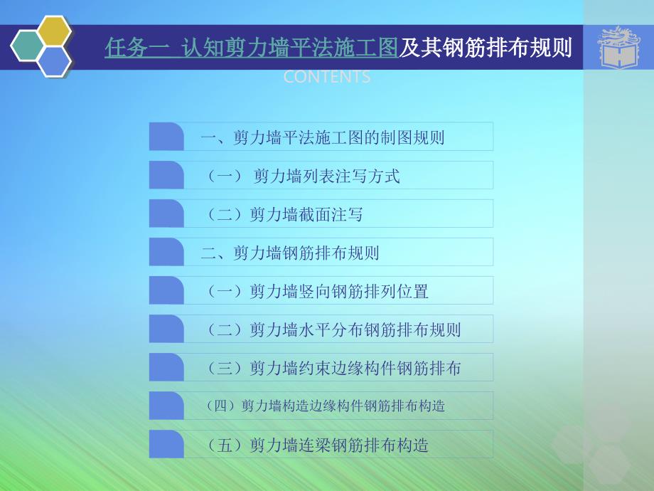 认知剪力墙平法施工过程图及其钢筋排布规则_第2页