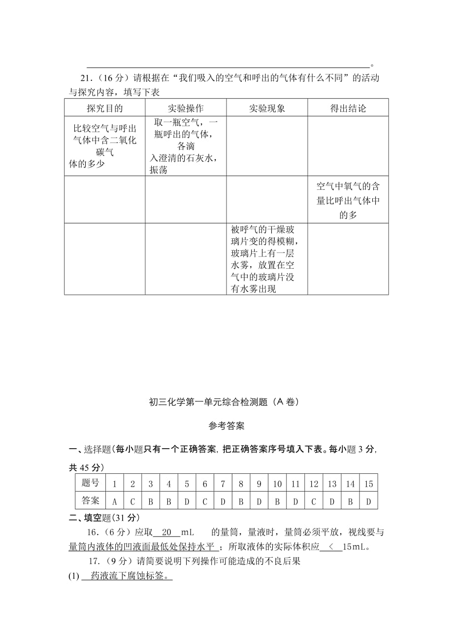 人教版化学九年走进化学世界word同步测试题二_第4页