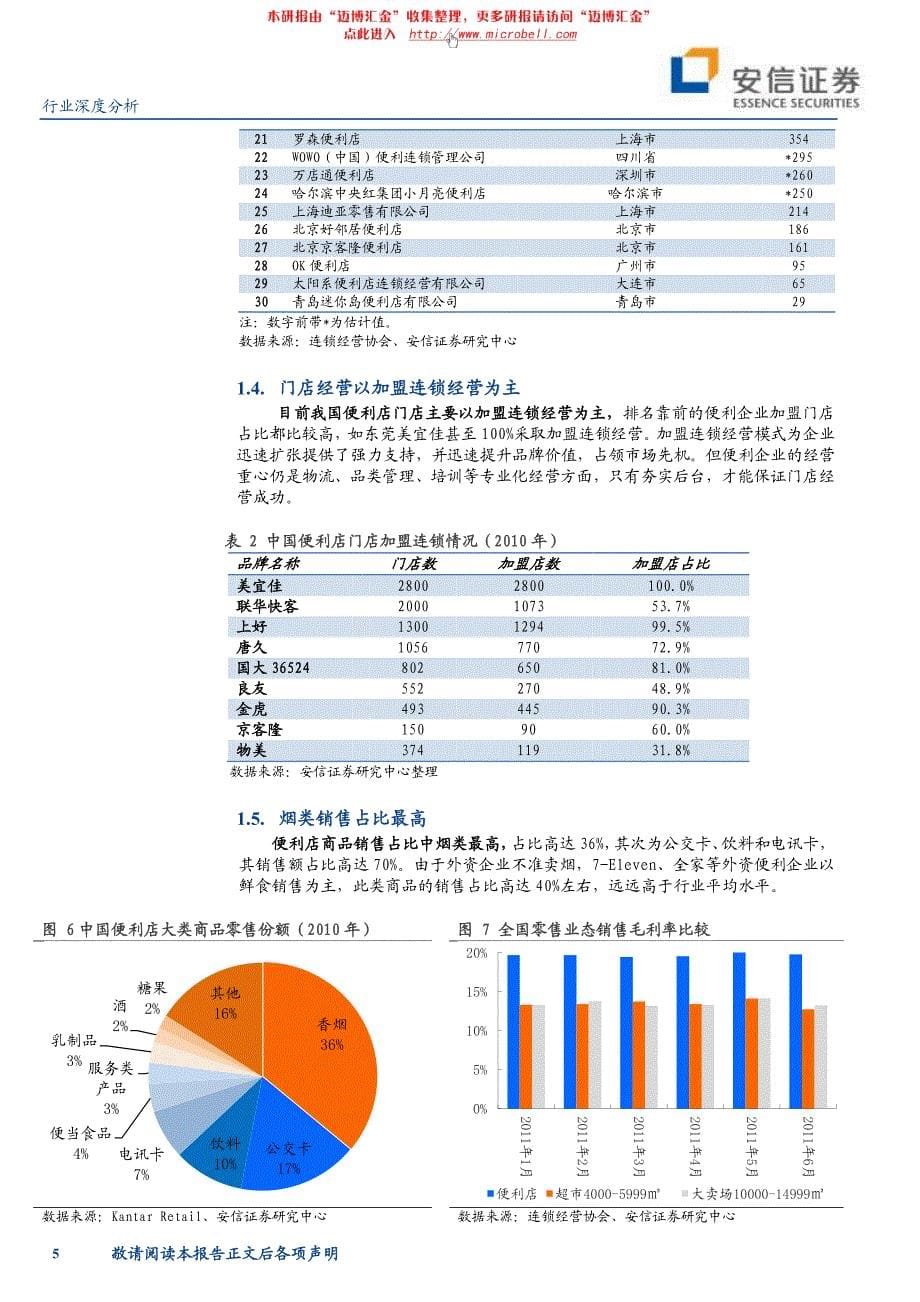 安信证券-便利店行业专题报告：布局为先经营为王_精编_第5页