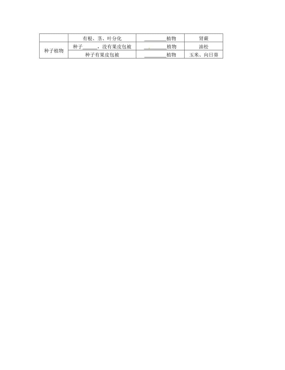 湖南省衡阳市逸夫七年级生物上学期期末考试试题新人教_第5页