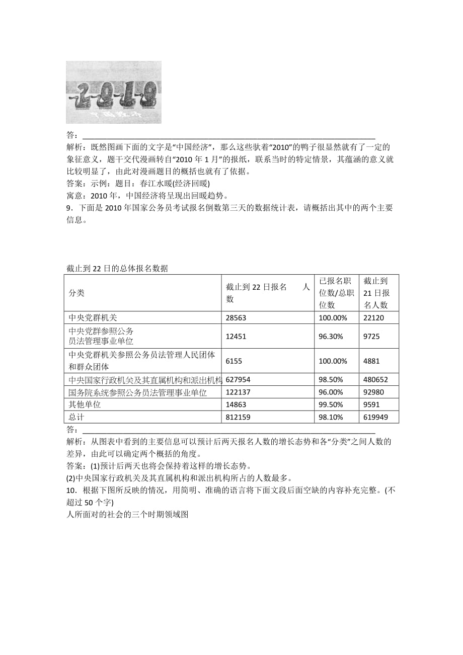 高考语文考前复习训练变图文转换_第4页