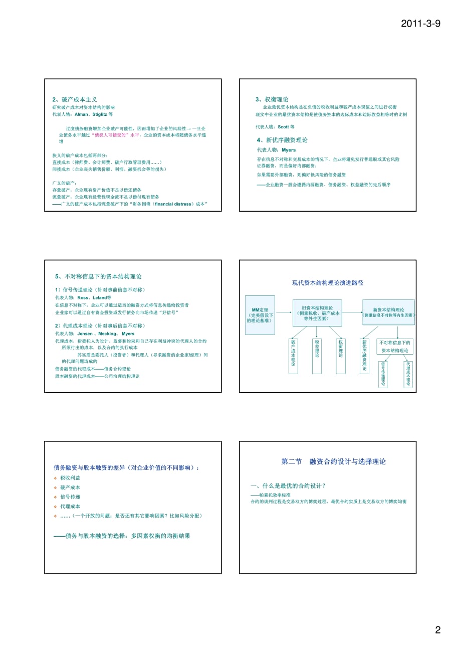 第一章 信贷管理的经济学理论基础_第2页