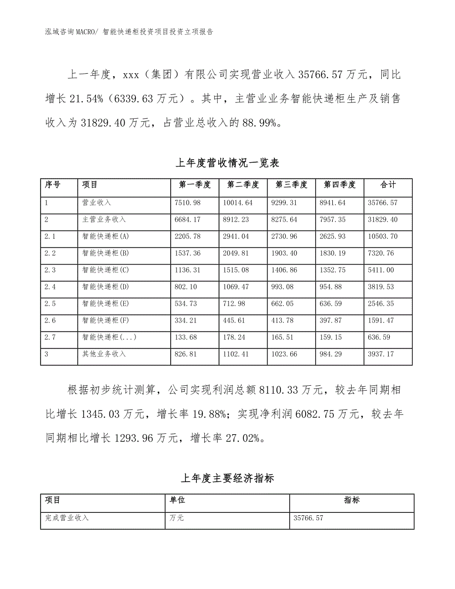 智能快递柜投资项目投资立项报告.docx_第3页