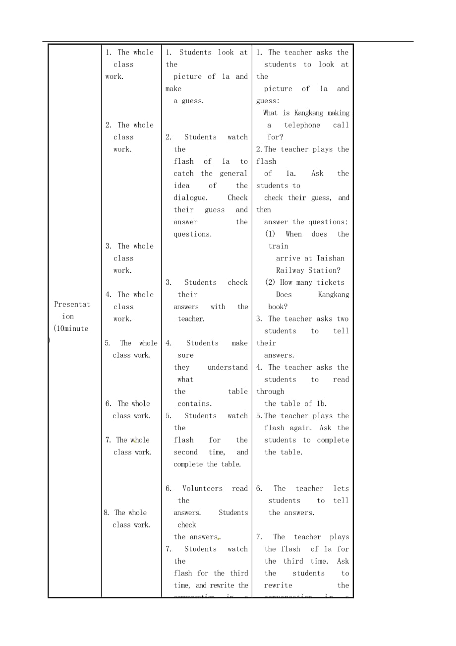 仁爱初中英语八下《Unit 6Topic 1 I have some exciting news to tell you.》word教案B (2)_第3页