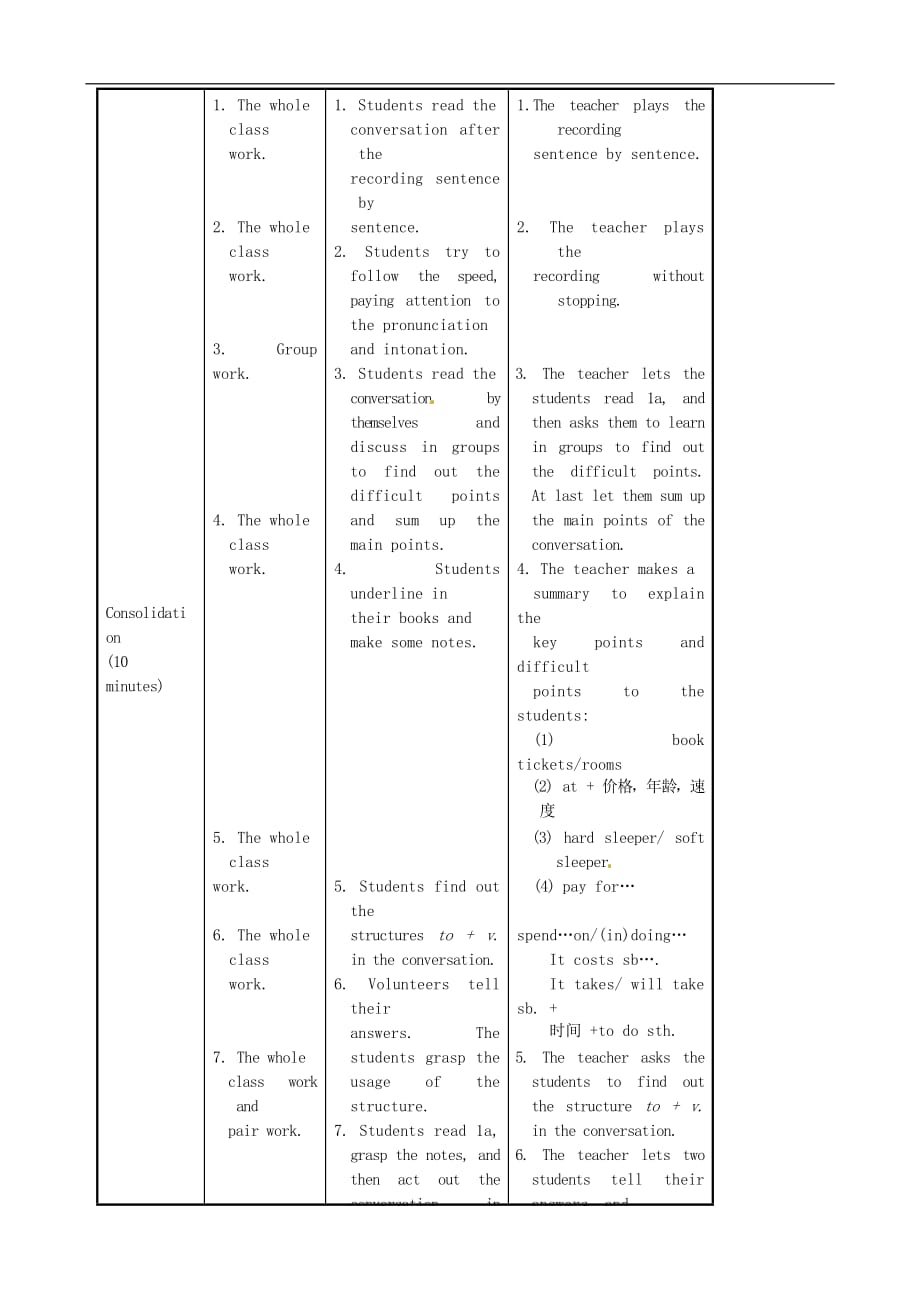 仁爱初中英语八下《Unit 6Topic 1 I have some exciting news to tell you.》word教案B (2)_第4页