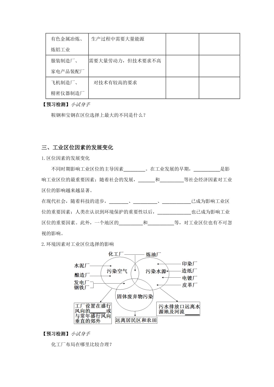 鲁教版高中地理必修二：3.2工业生产与地理环境1导学案_第2页