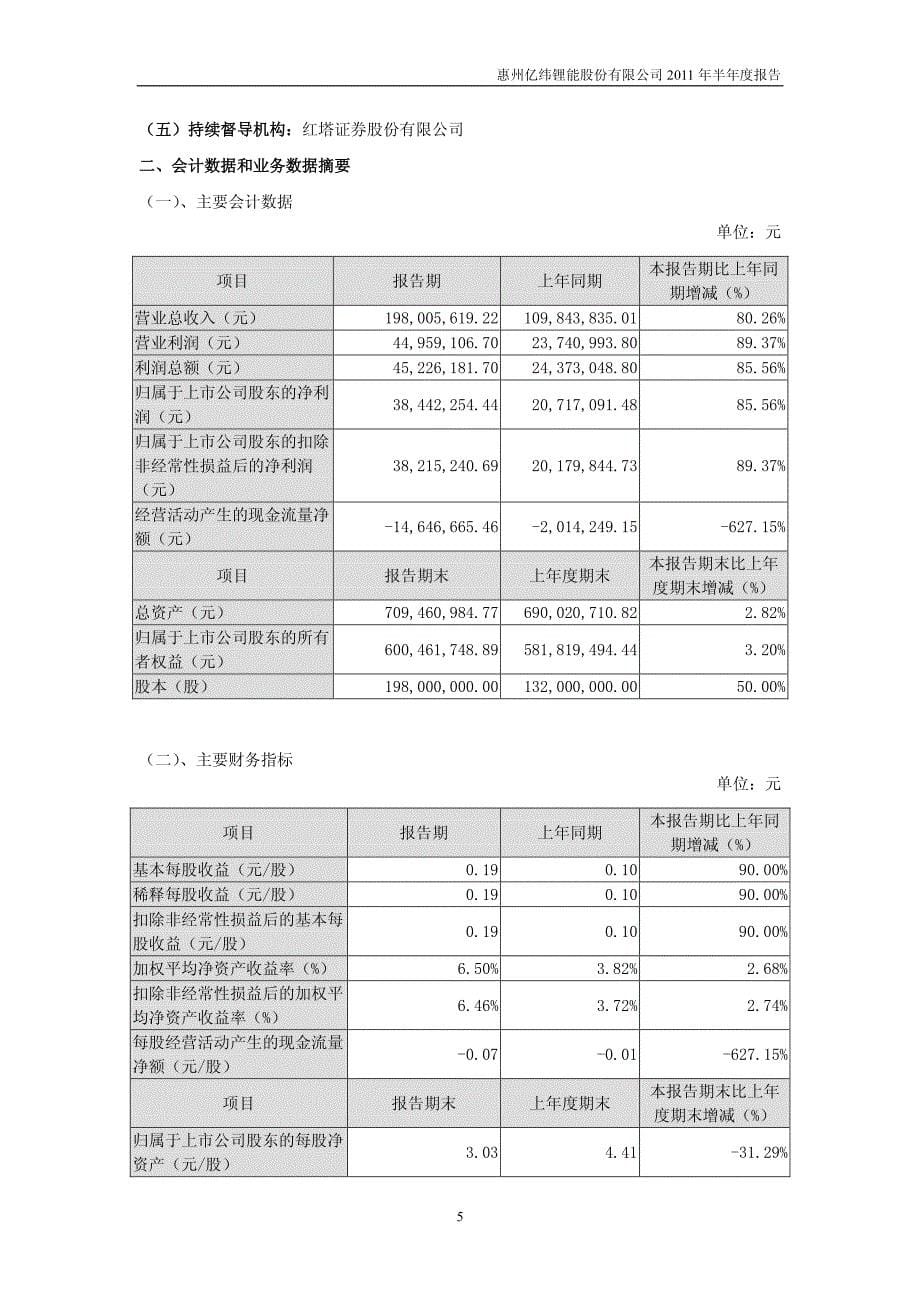 绿色高性能锂二氧化锰电池项目 - 亿纬锂能2011年半年度报告_第5页