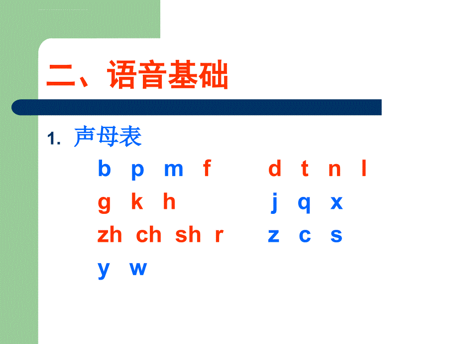 幼儿园骨干教师普通话培训.ppt_第3页