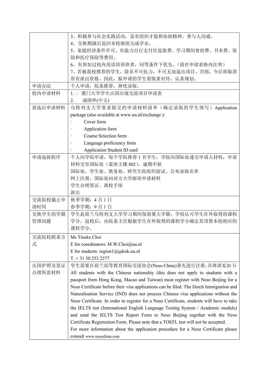 比利时安特卫普大学交流项目_第5页