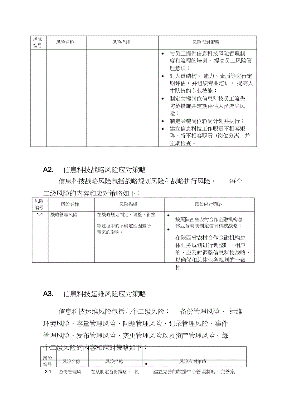 信息科技风险管理分类应对策略_第3页