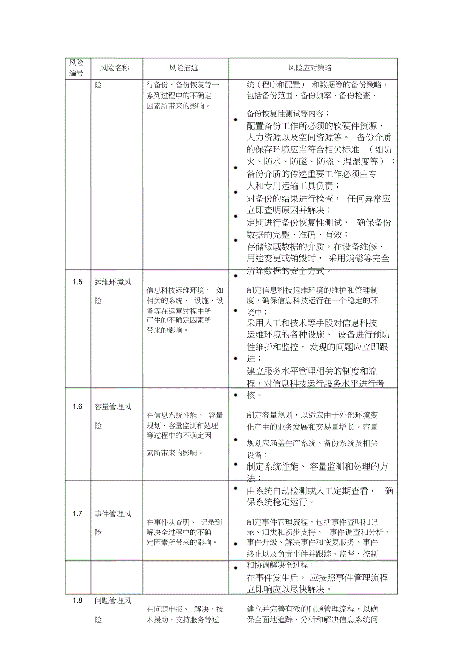 信息科技风险管理分类应对策略_第4页