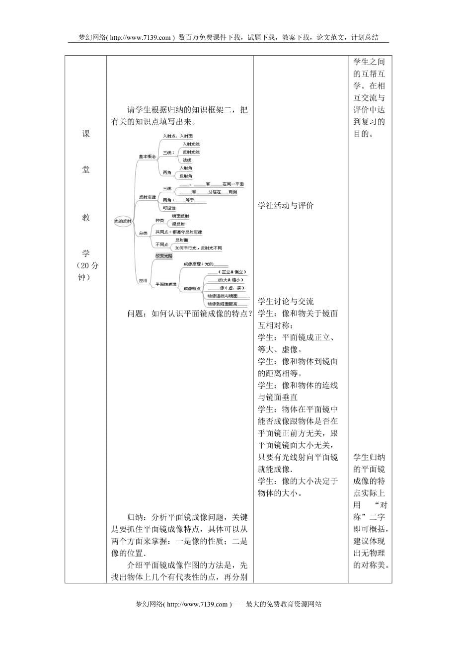 09年中考物理物理光现象教案资料_第5页