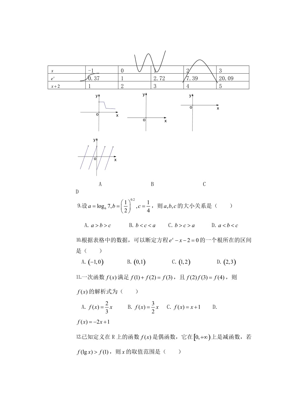 高一数学练习题五_第2页