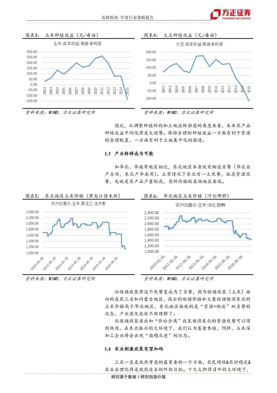 农林牧渔行业：农业供给侧改革玉米深加工和饲料行业迎来投资机会中期看好服务商体系-20170214-方正证券-20页_第5页