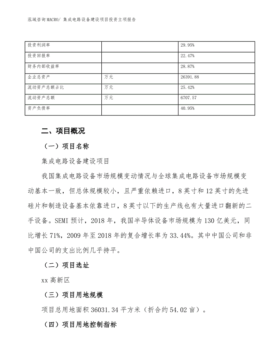 集成电路设备建设项目投资立项报告.docx_第4页