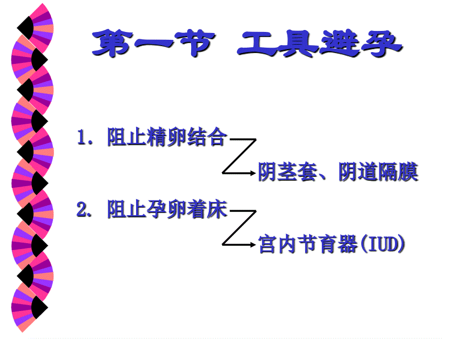 计划生育课件.ppt_第3页