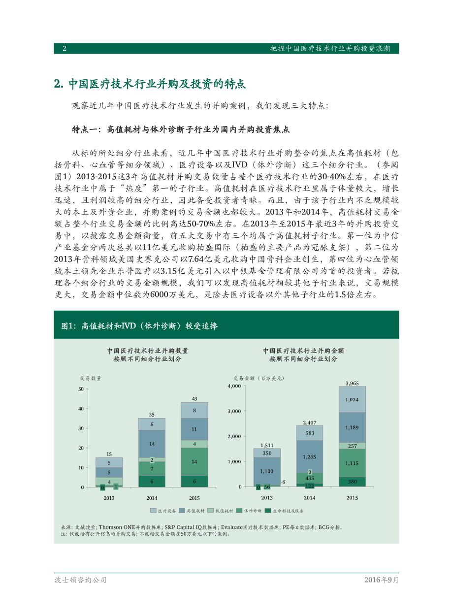 BCG：中国医疗技术行业并购及投资趋势分析201609_精编_第4页