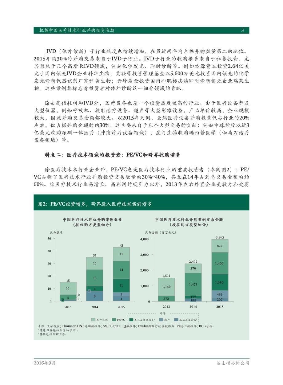 BCG：中国医疗技术行业并购及投资趋势分析201609_精编_第5页