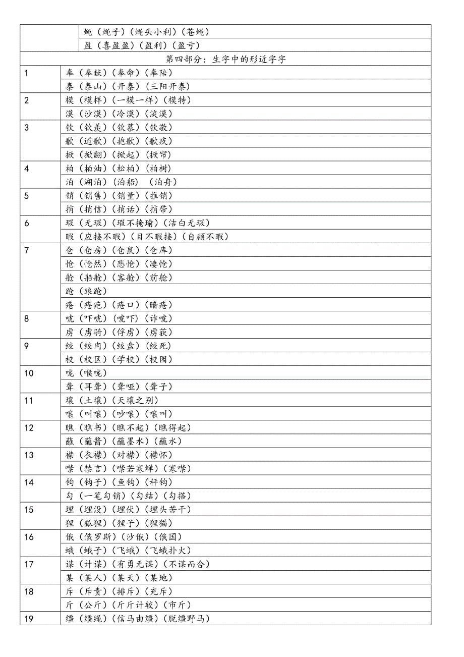 语文第十册复习资料练习篇_第5页