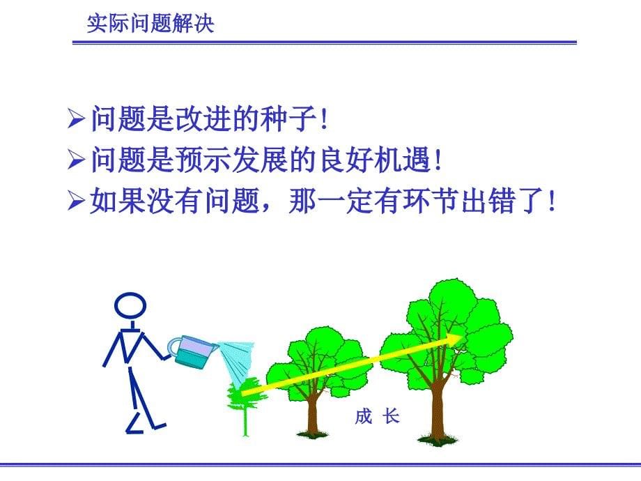 问题解决能力与技巧培训.ppt_第5页