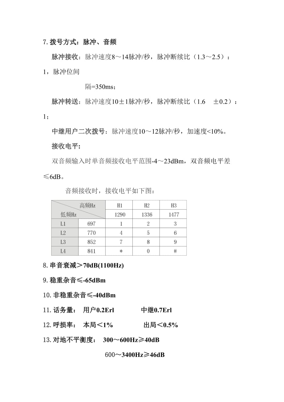 煤矿通讯系统运行报告_第3页