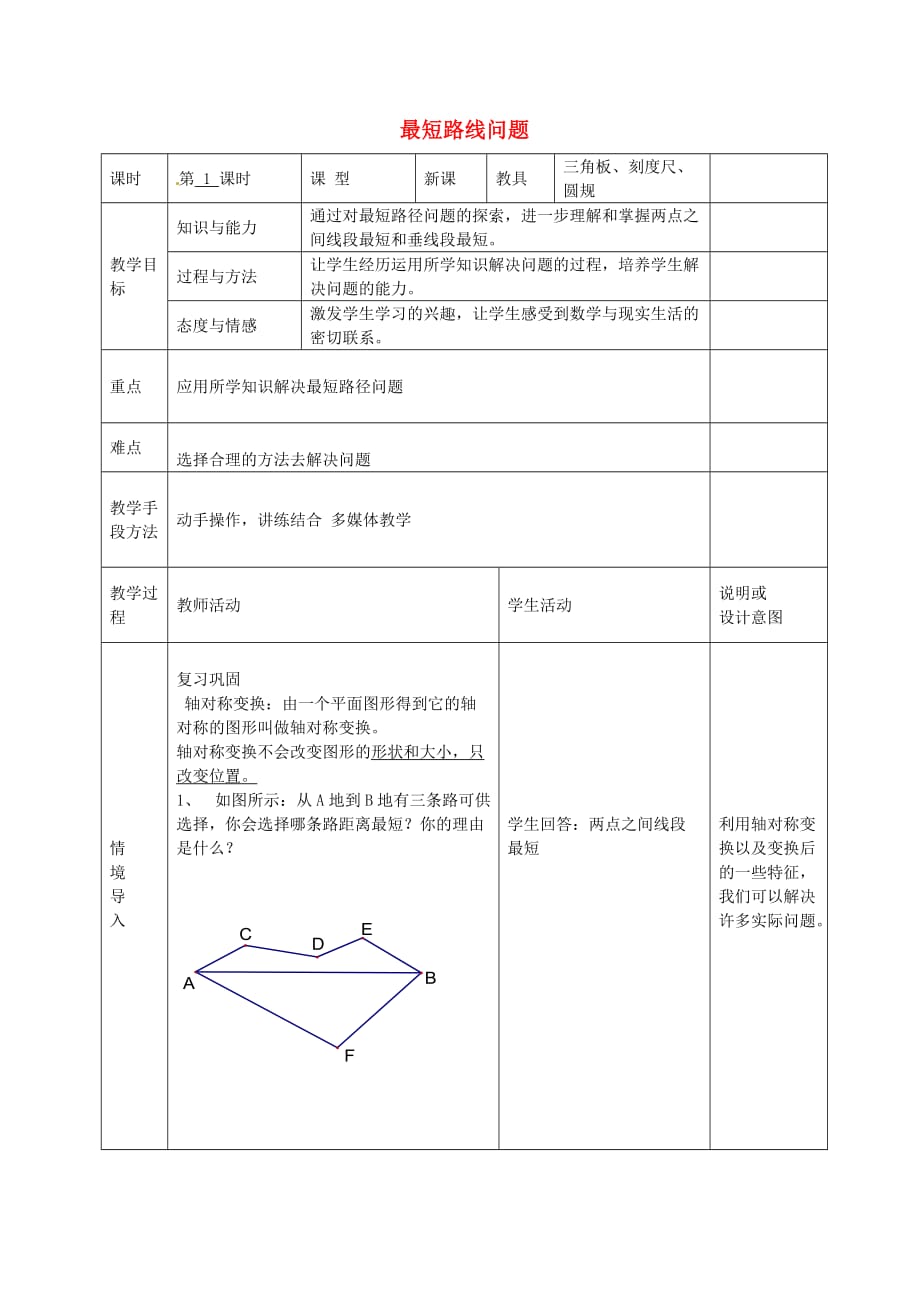 人教初中数学八上13.4 课题学习 最短路线问题教案_第1页