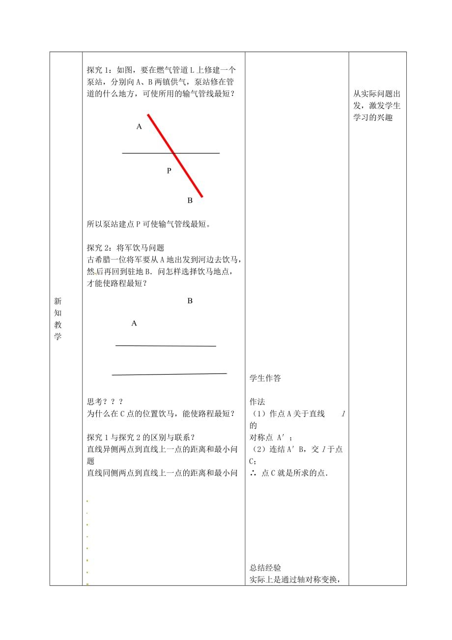 人教初中数学八上13.4 课题学习 最短路线问题教案_第2页