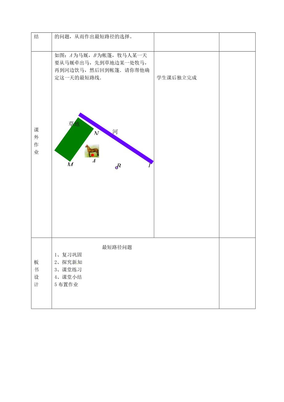 人教初中数学八上13.4 课题学习 最短路线问题教案_第4页