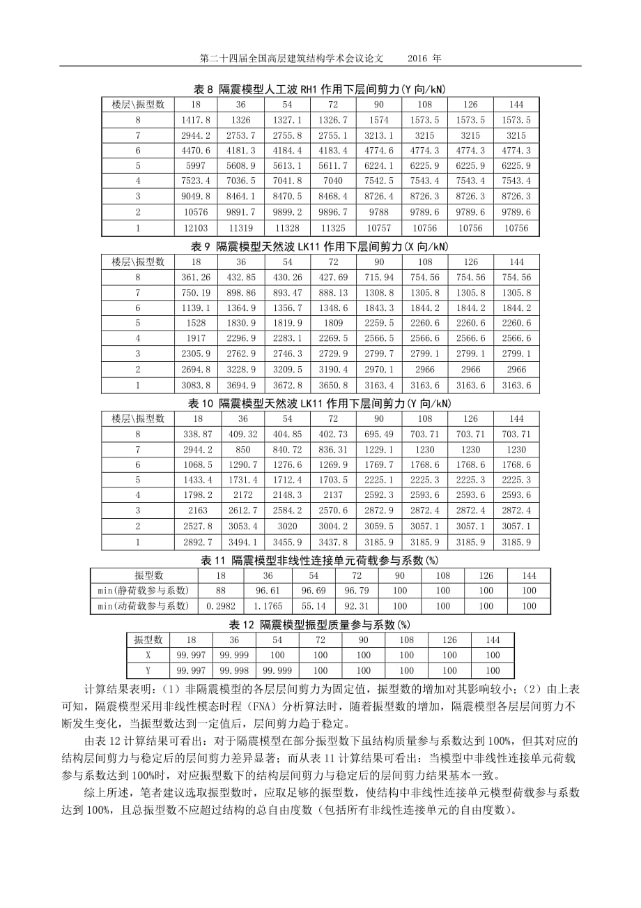 108-高层隔震结构设计中若干问题的探讨-胡东卫资料_第4页