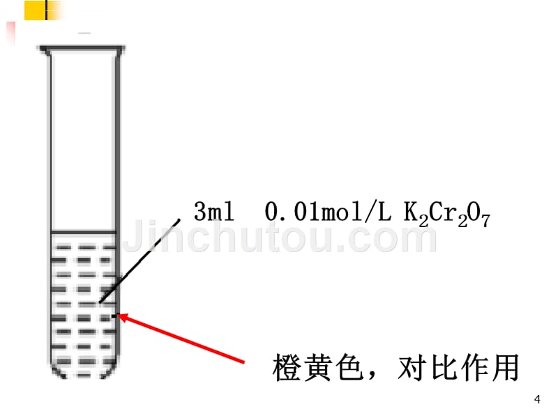 影响化学平衡的因素-公开课.ppt_第4页