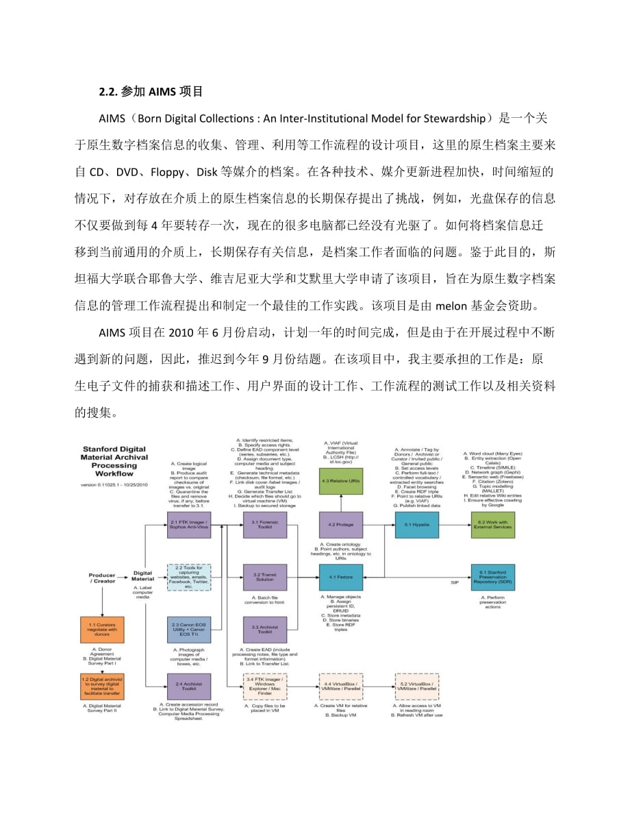 斯坦福大学为期6个月学习总结_第3页