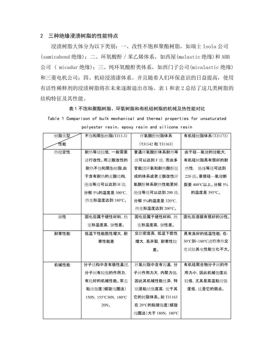 七届会征文复合功能材料及其应用_第2页