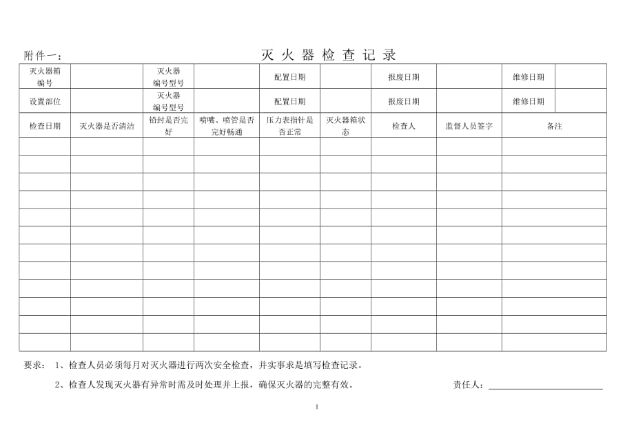 消防设施检查记录表空白_第1页