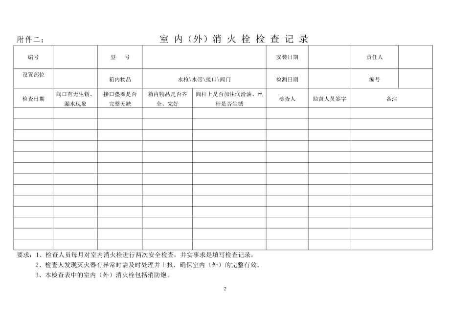 消防设施检查记录表空白_第2页