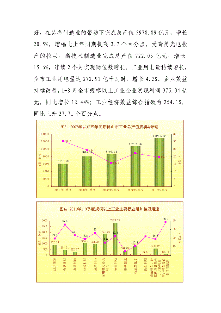 市政府13季度工作分析会材料_第3页