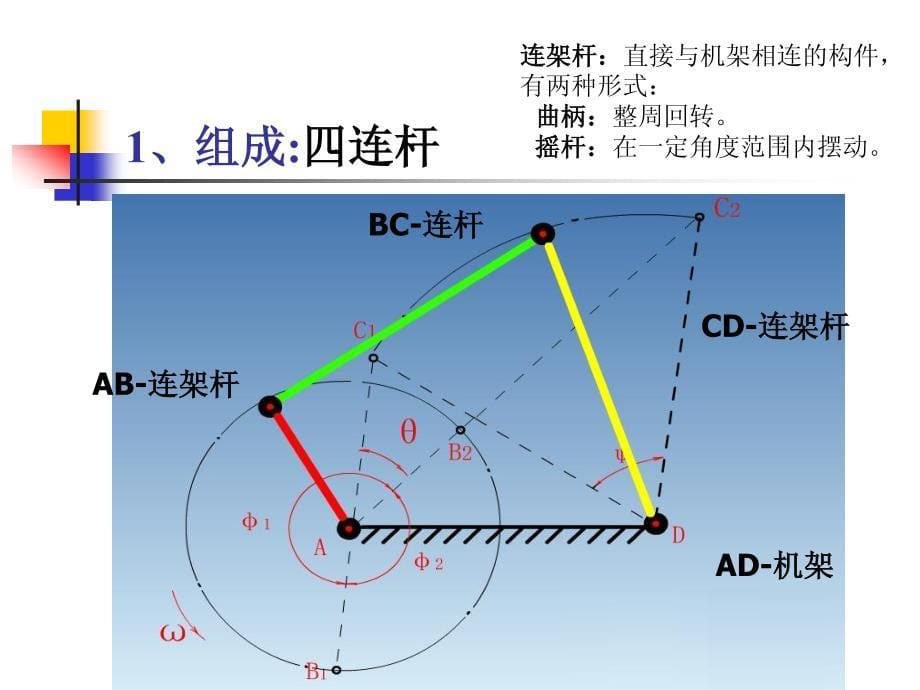 精密仪器第四章1.0_第5页