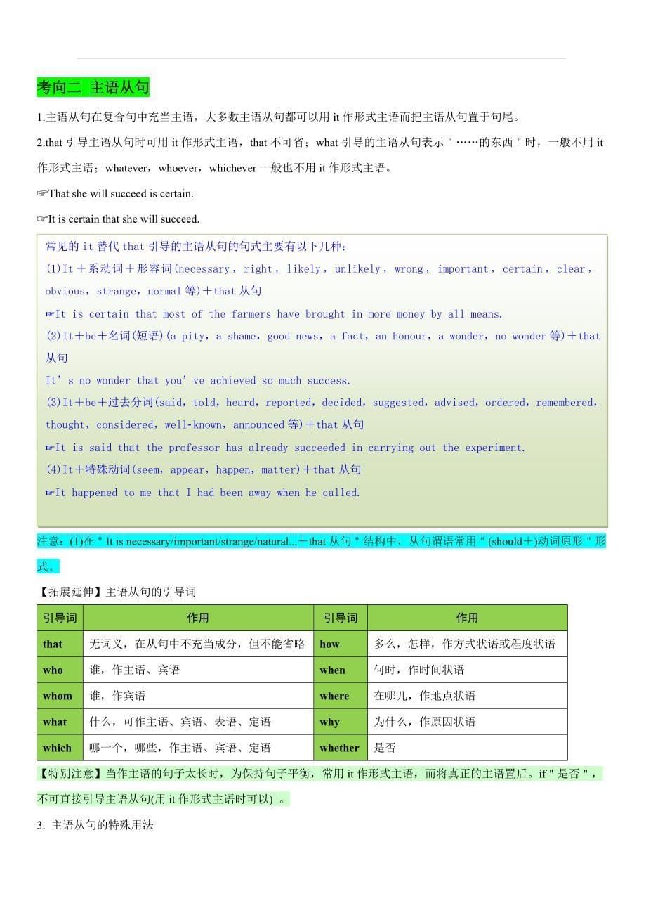 2019年高考英语考点一遍过考点25 名词性从句 含解析_第5页